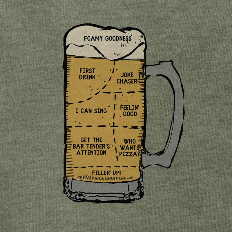 Anatomy of Beer T Shirt - Dodo Tees – DodoTees